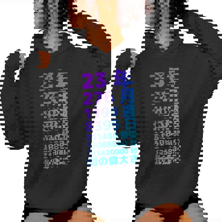 面白い23歳の誕生日の古いメーター 面白い23歳のギフト 女性 男性 面白い電卓 23歳の誕生日のギフト レディースパーカー