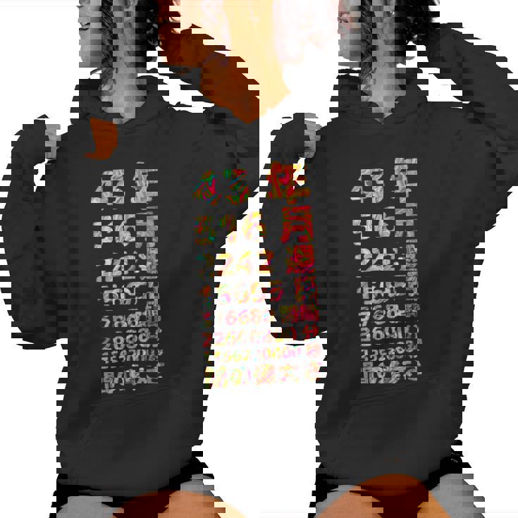 面白い43歳の誕生日の古いメーター 面白い43歳のギフト 女性 男性 面白い電卓 43歳の誕生日のギフト レディースパーカー