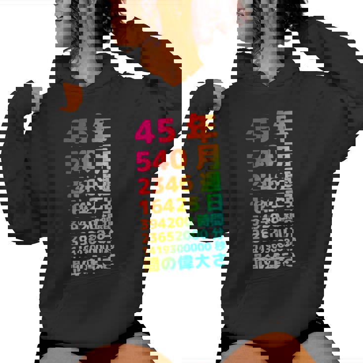 面白い45歳の誕生日の古いメーター 面白い45歳のギフト 女性 男性 面白い電卓 45歳の誕生日のギフト レディースパーカー