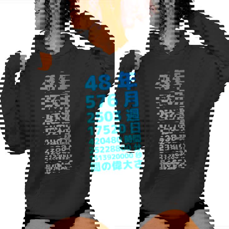 面白い48歳の誕生日の古いメーター 面白い48歳のギフト 女性 男性 面白い電卓 48歳の誕生日のギフト レディースパーカー