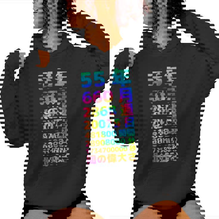 面白い55歳の誕生日の古いメーター 面白い55歳のギフト 女性 男性 面白い電卓 55歳の誕生日のギフト レディースパーカー