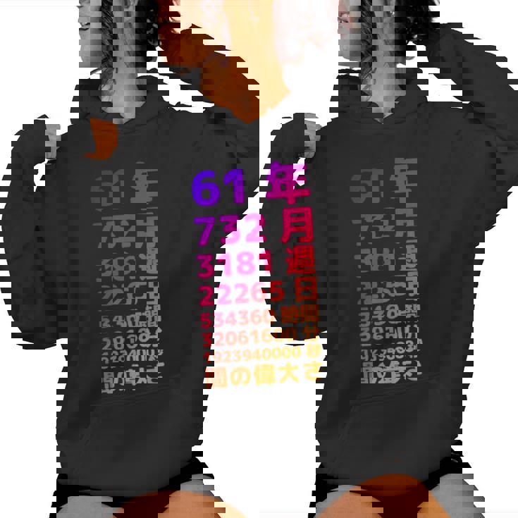 面白い61歳の誕生日の古いメーター 面白い61歳のギフト 女性 男性 面白い電卓 61歳の誕生日のギフト レディースパーカー