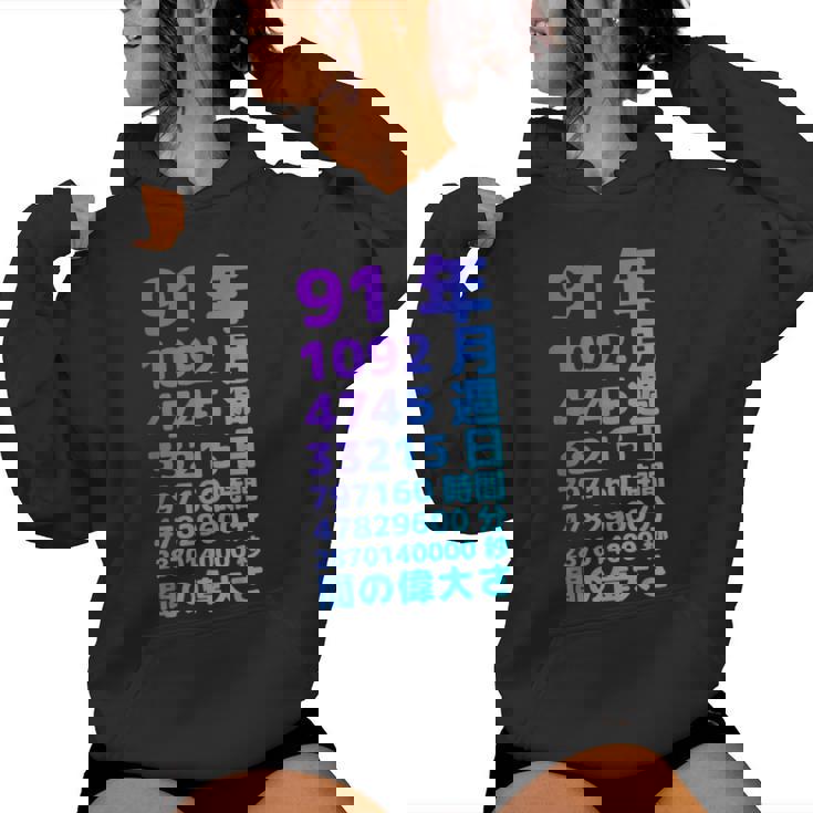 面白い91歳の誕生日の古いメーター 面白い91歳のギフト 女性 男性 面白い電卓 91歳の誕生日のギフト レディースパーカー