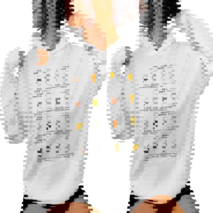 What Your Beerays About You ビールスタイルtシャツ レディースパーカー