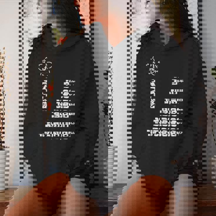 50 歳 誕生日 五十路 祝い 50歳 50才 お祝い 男性 女性 アラフィフ ギフト 贈り物 父 母 レディースパーカー 彼女への贈り物