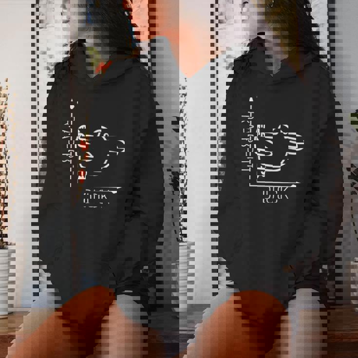 Rabbit Duck ウィトゲンシュタイン ラビットダック 哲学者 レディースパーカー 彼女への贈り物