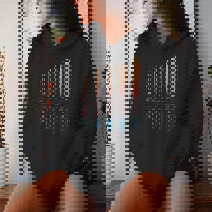 サーフボード サーファー ポートフォリオ サーフボード サーフィン 男の子 女の子 サーフ レディースパーカー 彼女への贈り物