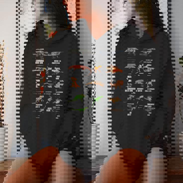 トカゲの種類 教育爬虫類学者 キッズ 男の子 女の子 レディースパーカー 彼女への贈り物