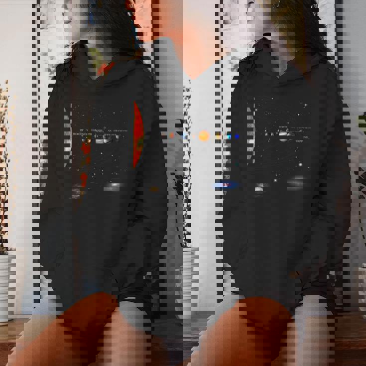 太陽系 惑星 科学 宇宙 男の子 女の子tem キッズ レディースパーカー 彼女への贈り物