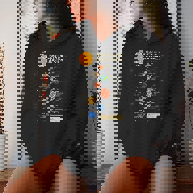 惑星 太陽系 宇宙 科学 男の子 女の子 キッズ レディースパーカー 彼女への贈り物