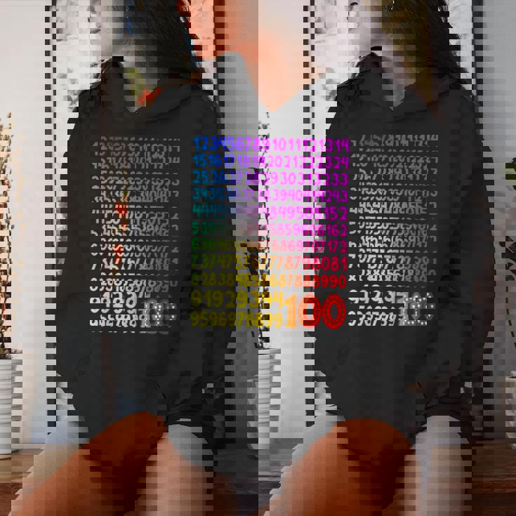 数字の日 100 数字の日 キッズコスチューム 算数の日 女の子 男の子 レディースパーカー 彼女への贈り物