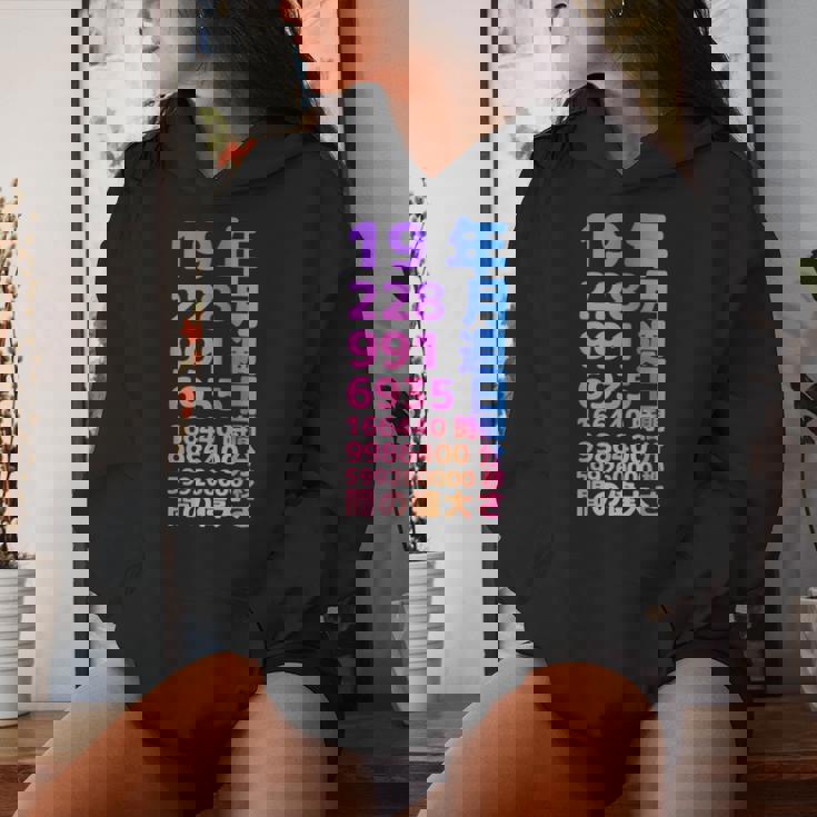 面白い19歳の誕生日の古いメーター 面白い19歳のギフト 女性 男性 面白い電卓 19歳の誕生日のギフト レディースパーカー 彼女への贈り物