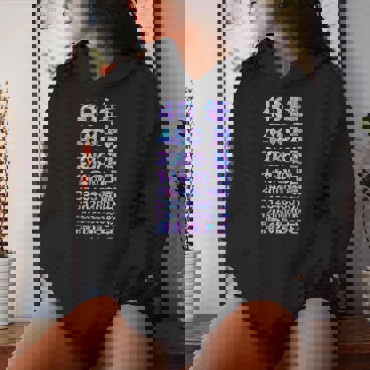 面白い40歳の誕生日の古いメーター 面白い40歳のギフト 女性 男性 面白い電卓 40歳の誕生日のギフト レディースパーカー 彼女への贈り物