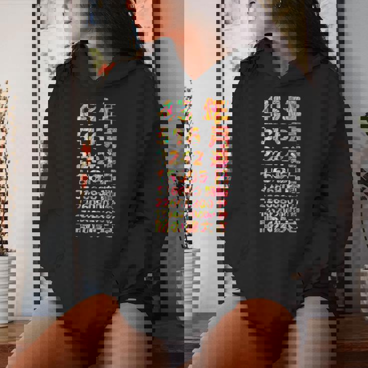 面白い43歳の誕生日の古いメーター 面白い43歳のギフト 女性 男性 面白い電卓 43歳の誕生日のギフト レディースパーカー 彼女への贈り物