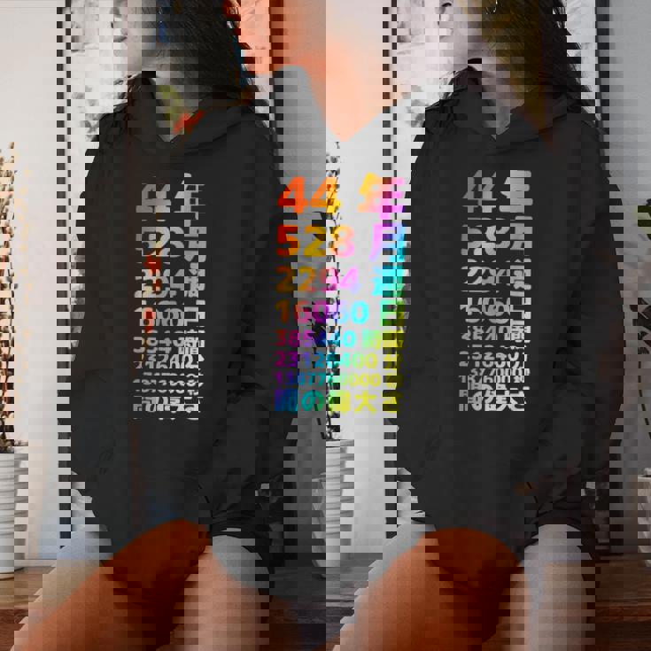 面白い44歳の誕生日の古いメーター 面白い44歳のギフト 女性 男性 面白い電卓 44歳の誕生日のギフト レディースパーカー 彼女への贈り物