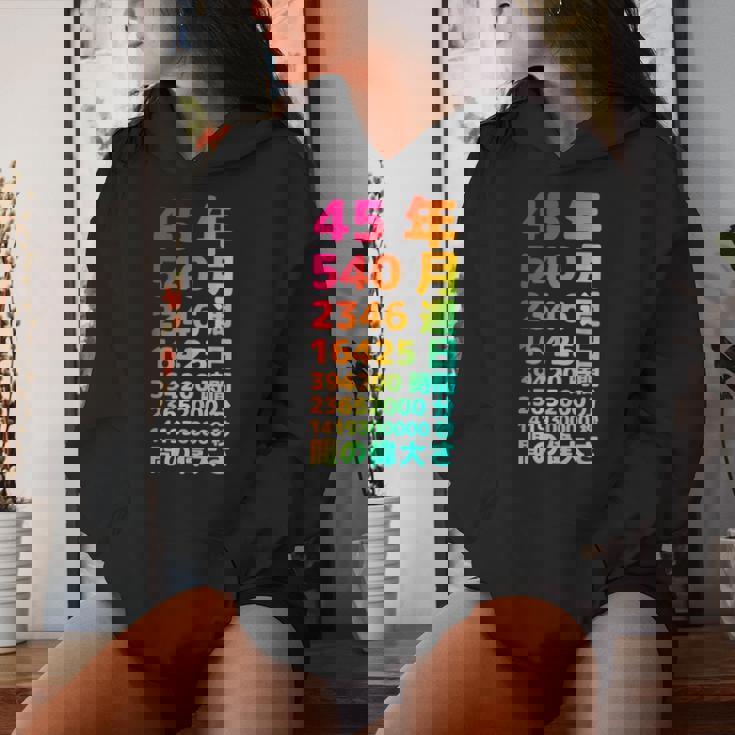 面白い45歳の誕生日の古いメーター 面白い45歳のギフト 女性 男性 面白い電卓 45歳の誕生日のギフト レディースパーカー 彼女への贈り物