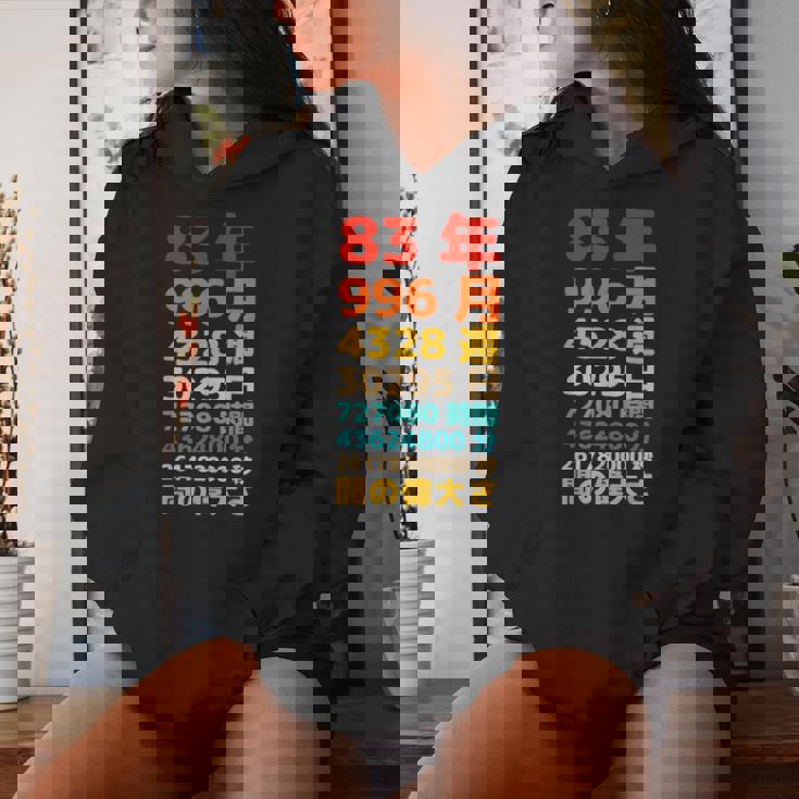 面白い83歳の誕生日の古いメーター 面白い83歳のギフト 女性 男性 面白い電卓 83歳の誕生日のギフト レディースパーカー 彼女への贈り物