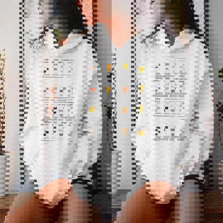 What Your Beerays About You ビールスタイルtシャツ レディースパーカー 彼女への贈り物