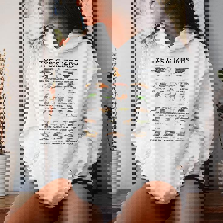 トカゲの種類 教育 爬虫類学者 男の子 女の子 キッズ レディースパーカー 彼女への贈り物