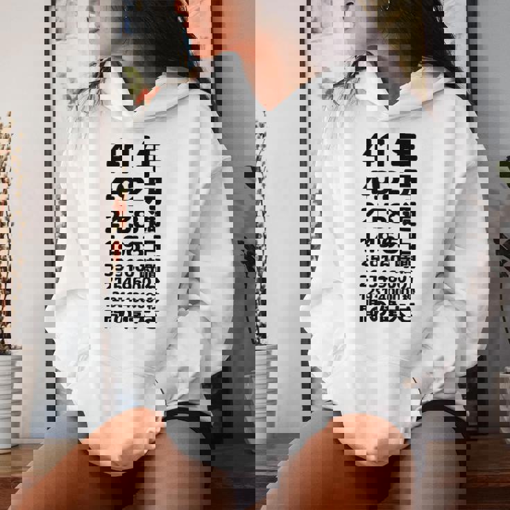 面白い41歳の誕生日の古いメーター 面白い41歳のギフト 女性 男性 面白い電卓 41歳の誕生日のギフト レディースパーカー 彼女への贈り物