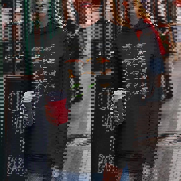 トカゲの種類 教育爬虫類学者 キッズ 男の子 女の子 レディースパーカー 面白い贈り物