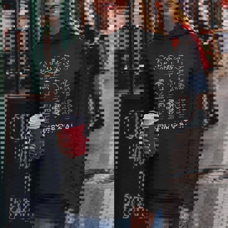 教師、学生、男性、女性の愛の芸術のための歴史。 レディースパーカー 面白い贈り物