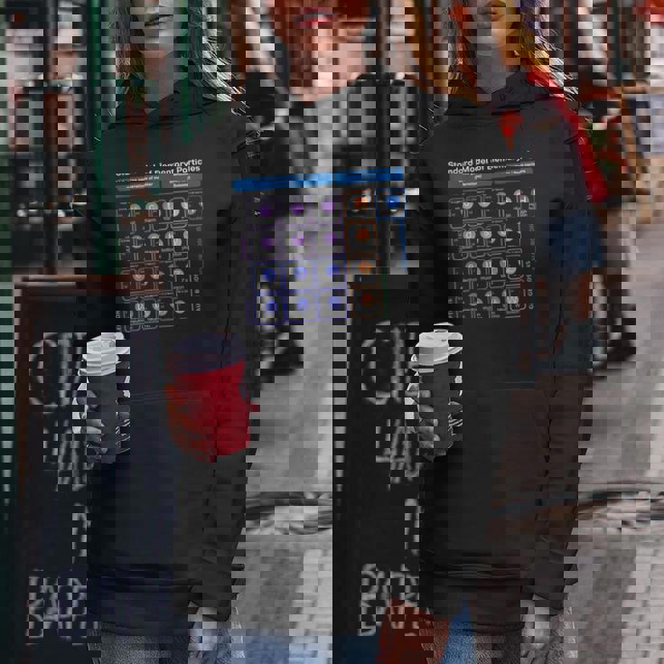 素粒子 標準モデル 物理学者 女性 男性 しゃれ レディースパーカー 面白い贈り物