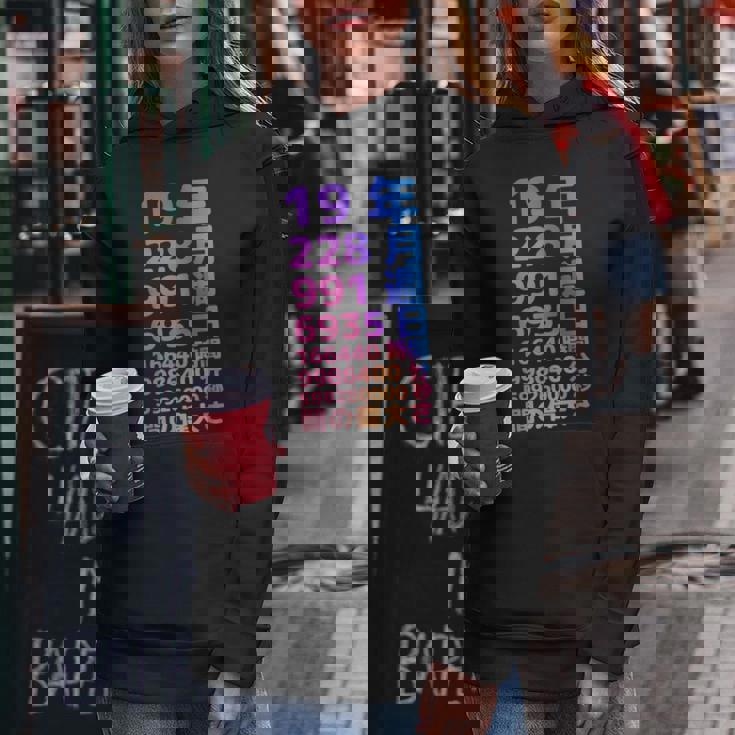 面白い19歳の誕生日の古いメーター 面白い19歳のギフト 女性 男性 面白い電卓 19歳の誕生日のギフト レディースパーカー 面白い贈り物