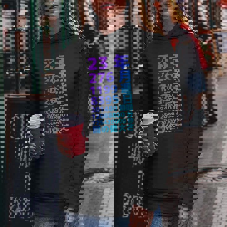 面白い23歳の誕生日の古いメーター 面白い23歳のギフト 女性 男性 面白い電卓 23歳の誕生日のギフト レディースパーカー 面白い贈り物