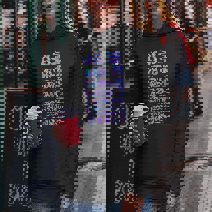 面白い40歳の誕生日の古いメーター 面白い40歳のギフト 女性 男性 面白い電卓 40歳の誕生日のギフト レディースパーカー 面白い贈り物