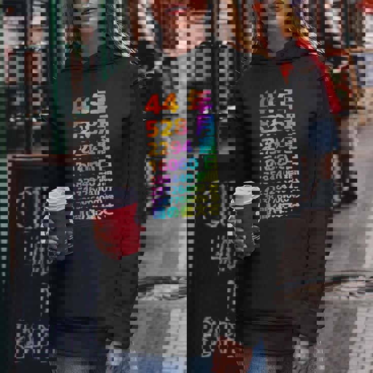 面白い44歳の誕生日の古いメーター 面白い44歳のギフト 女性 男性 面白い電卓 44歳の誕生日のギフト レディースパーカー 面白い贈り物