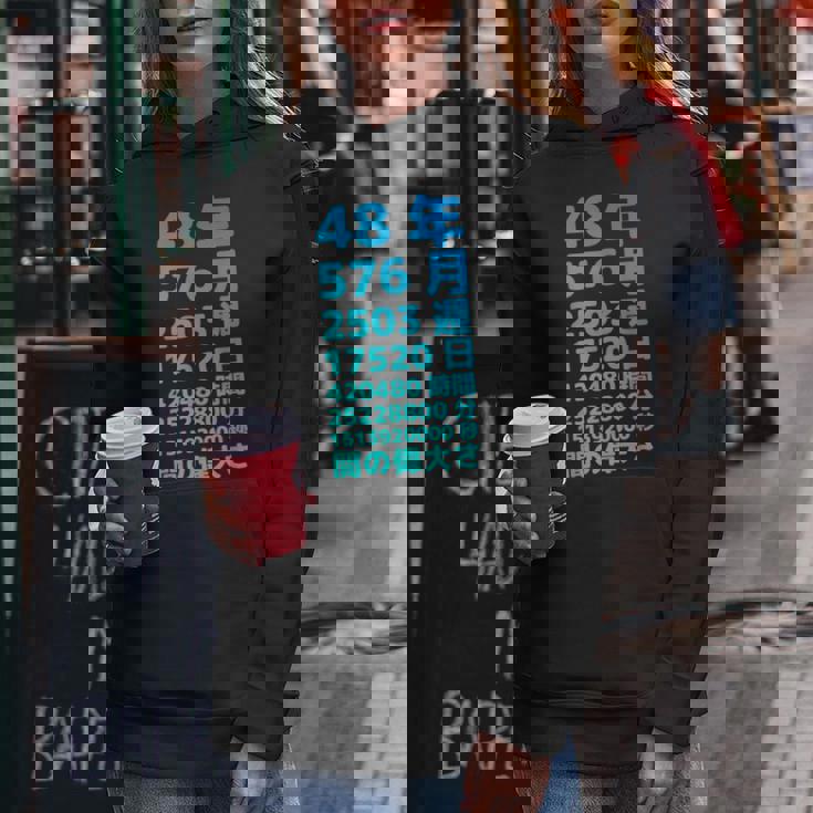 面白い48歳の誕生日の古いメーター 面白い48歳のギフト 女性 男性 面白い電卓 48歳の誕生日のギフト レディースパーカー 面白い贈り物