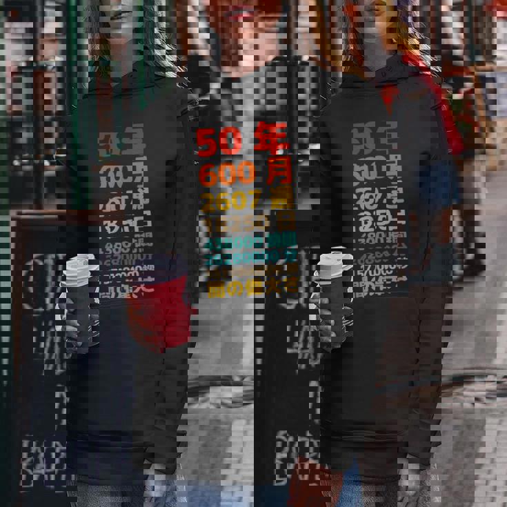 面白い50歳の誕生日の古いメーター 面白い50歳のギフト 女性 男性 面白い電卓 50歳の誕生日のギフト レディースパーカー 面白い贈り物