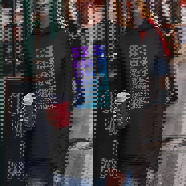 面白い53歳の誕生日の古いメーター 面白い53歳のギフト 女性 男性 面白い電卓 53歳の誕生日のギフト レディースパーカー 面白い贈り物