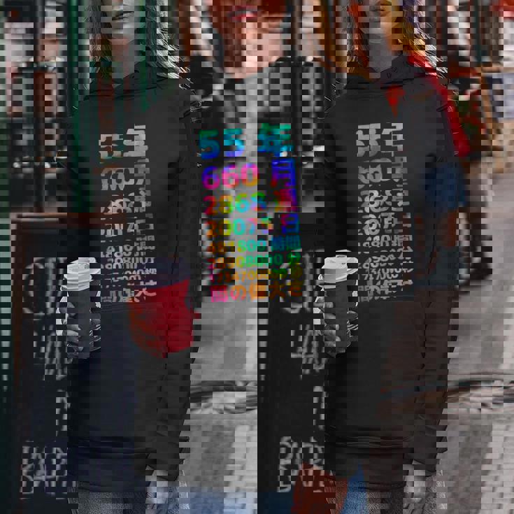 面白い55歳の誕生日の古いメーター 面白い55歳のギフト 女性 男性 面白い電卓 55歳の誕生日のギフト レディースパーカー 面白い贈り物