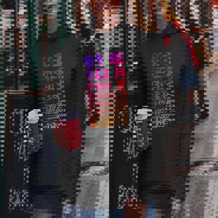 面白い61歳の誕生日の古いメーター 面白い61歳のギフト 女性 男性 面白い電卓 61歳の誕生日のギフト レディースパーカー 面白い贈り物