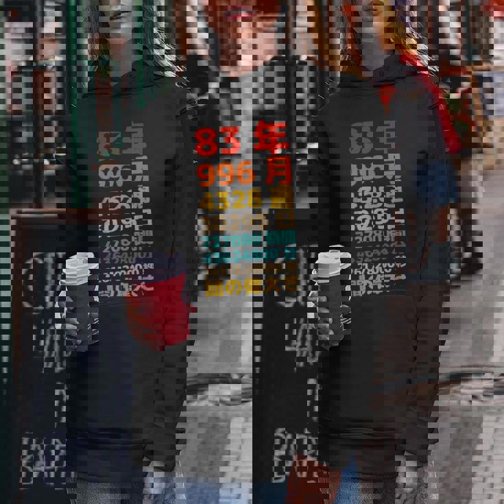 面白い83歳の誕生日の古いメーター 面白い83歳のギフト 女性 男性 面白い電卓 83歳の誕生日のギフト レディースパーカー 面白い贈り物