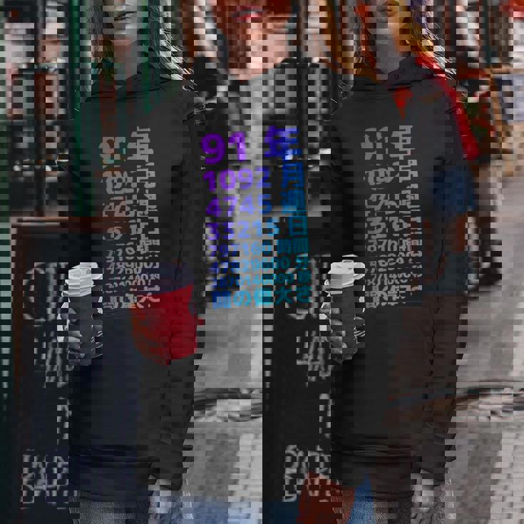 面白い91歳の誕生日の古いメーター 面白い91歳のギフト 女性 男性 面白い電卓 91歳の誕生日のギフト レディースパーカー 面白い贈り物