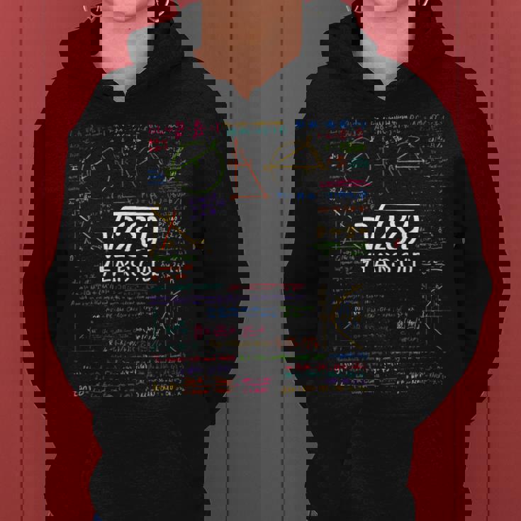 17誕生日 男の子 女の子 面白い 数学 平方根 289 17年 レディースパーカー