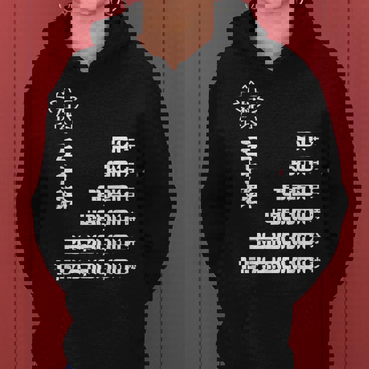 50 歳 誕生日 五十路 祝い 50歳 50才 お祝い 男性 女性 アラフィフ ギフト 贈り物 父 母 レディースパーカー