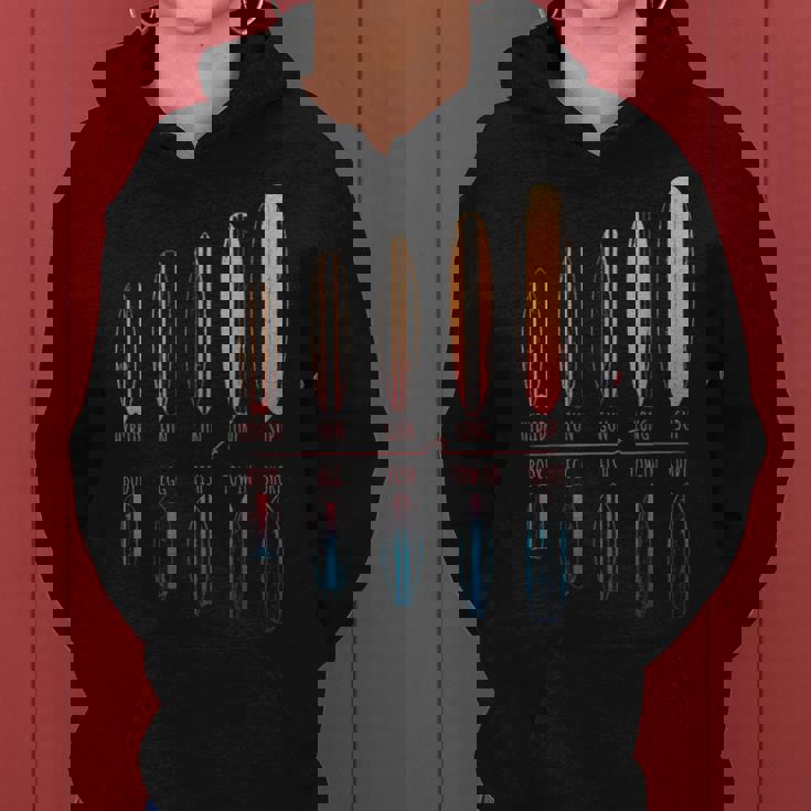 サーフボード サーファー ポートフォリオ サーフボード サーフィン 男の子 女の子 サーフ レディースパーカー