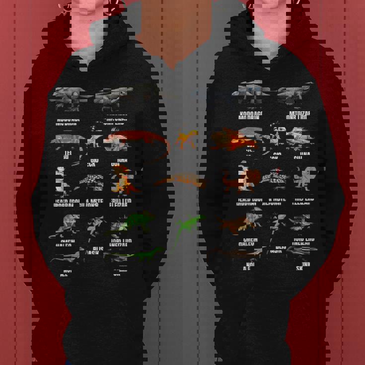 トカゲの種類 教育爬虫類学者 キッズ 男の子 女の子 レディースパーカー