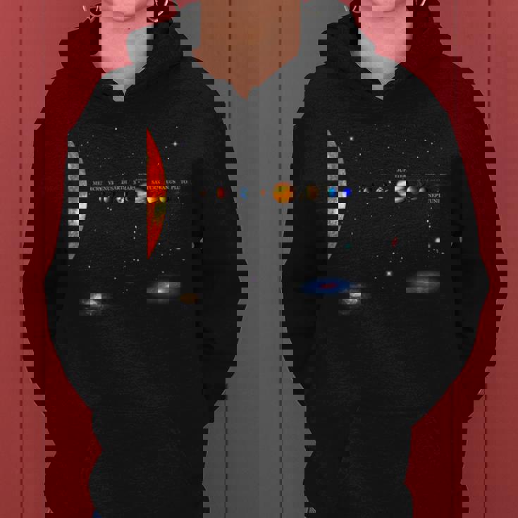 太陽系 惑星 科学 宇宙 男の子 女の子tem キッズ レディースパーカー