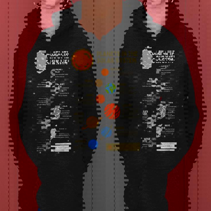 惑星 太陽系 宇宙 科学 男の子 女の子 キッズ レディースパーカー