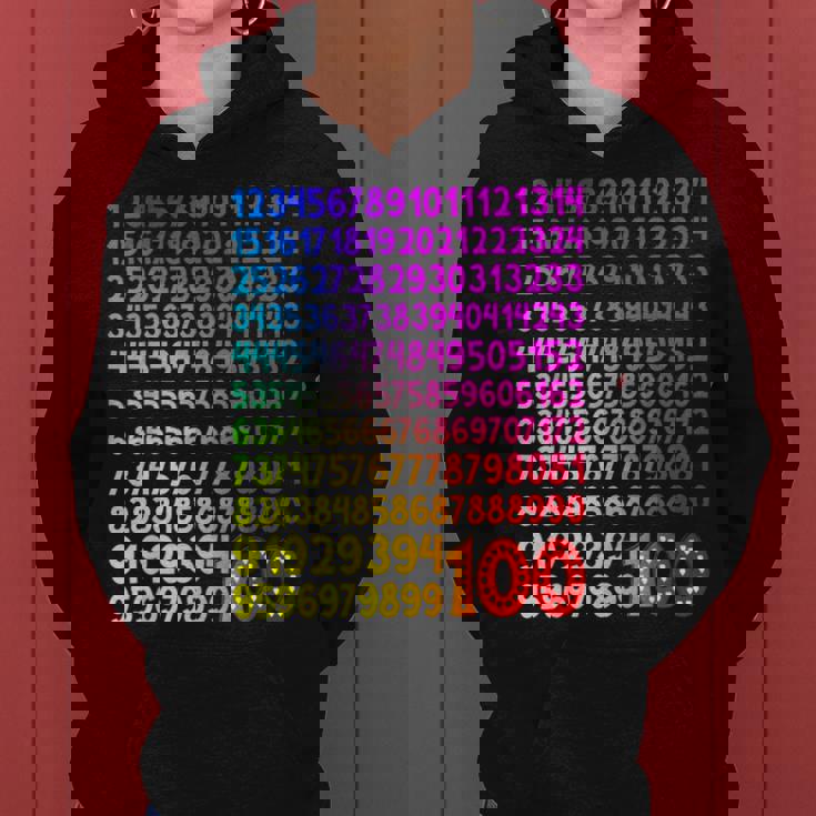 数字の日 100 数字の日 キッズコスチューム 算数の日 女の子 男の子 レディースパーカー