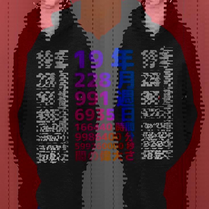 面白い19歳の誕生日の古いメーター 面白い19歳のギフト 女性 男性 面白い電卓 19歳の誕生日のギフト レディースパーカー