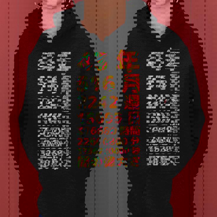 面白い43歳の誕生日の古いメーター 面白い43歳のギフト 女性 男性 面白い電卓 43歳の誕生日のギフト レディースパーカー