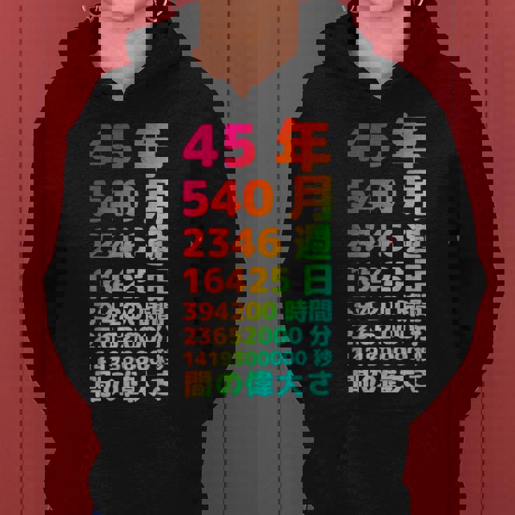 面白い45歳の誕生日の古いメーター 面白い45歳のギフト 女性 男性 面白い電卓 45歳の誕生日のギフト レディースパーカー