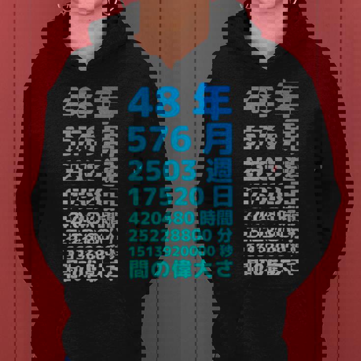 面白い48歳の誕生日の古いメーター 面白い48歳のギフト 女性 男性 面白い電卓 48歳の誕生日のギフト レディースパーカー