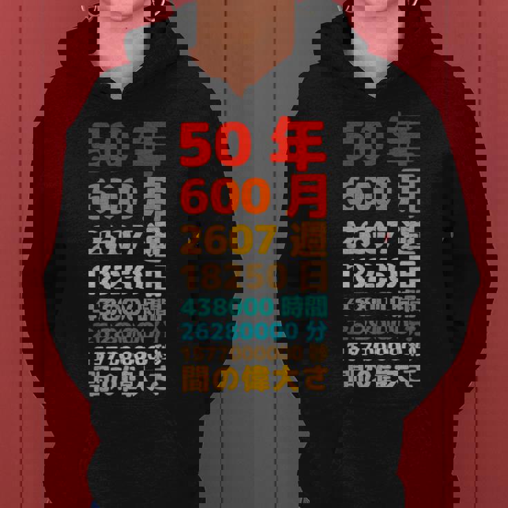 面白い50歳の誕生日の古いメーター 面白い50歳のギフト 女性 男性 面白い電卓 50歳の誕生日のギフト レディースパーカー